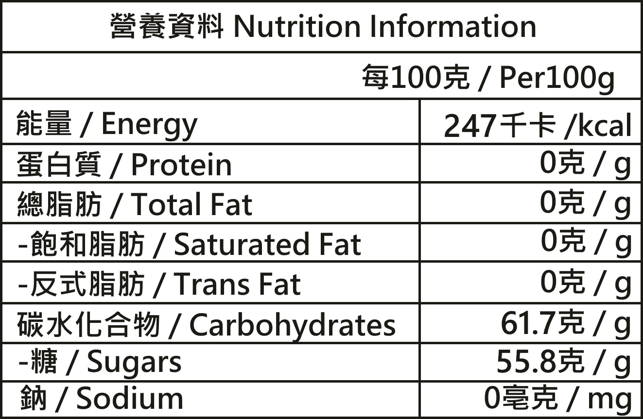 老陳皮冰糖燉檸檬 230g
